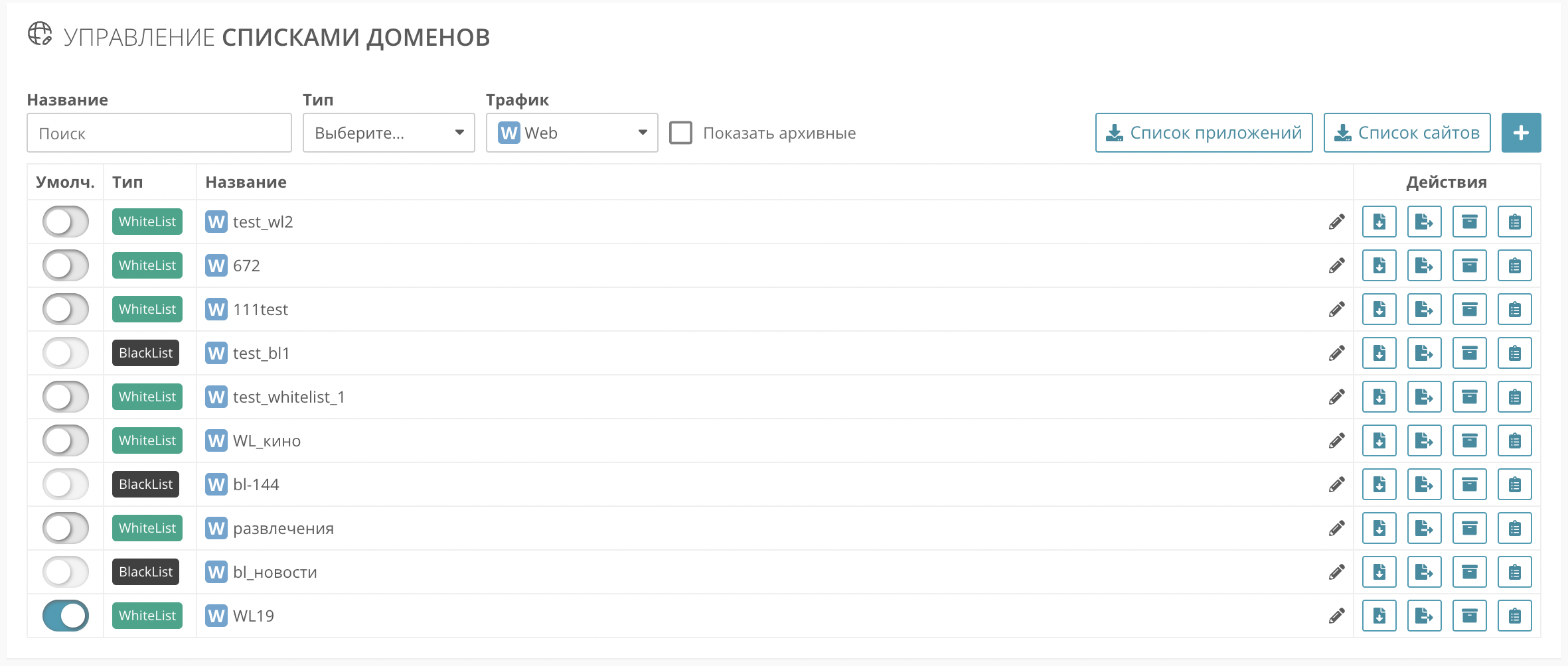 Список доменов youtube